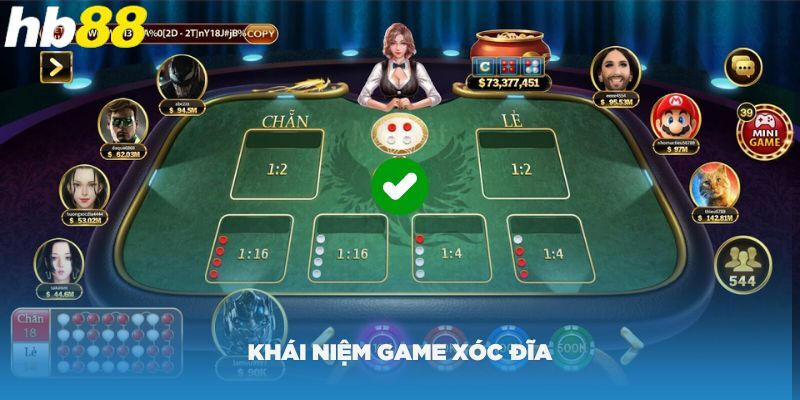 Tìm hiểu về khái niệm game xóc đĩa